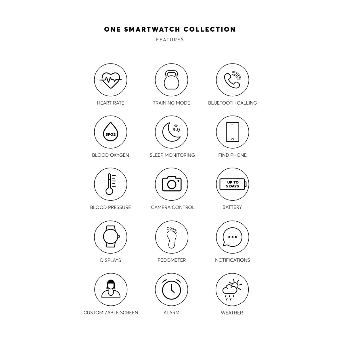ONE SMARTWATCH OSW4197RS61L Armbanduhr ansicht-3