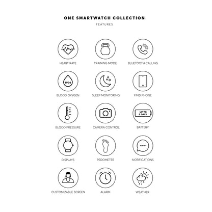 ONE SMARTWATCH OSW4197RS61L Armbanduhr ansicht-3