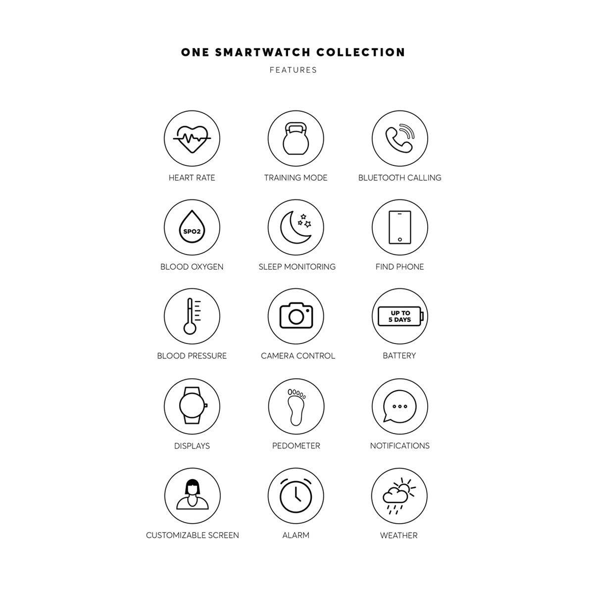 ONE SMARTWATCH OSW4197SM61L Armbanduhr ansicht-3