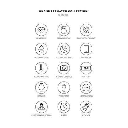 ONE SMARTWATCH OSW4197SM61L Armbanduhr ansicht-3