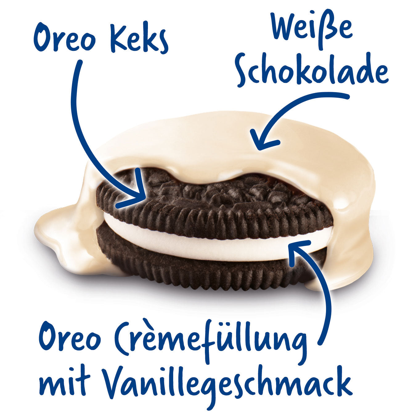 Kekse Oreo Enrobed White 246g – Detailansicht